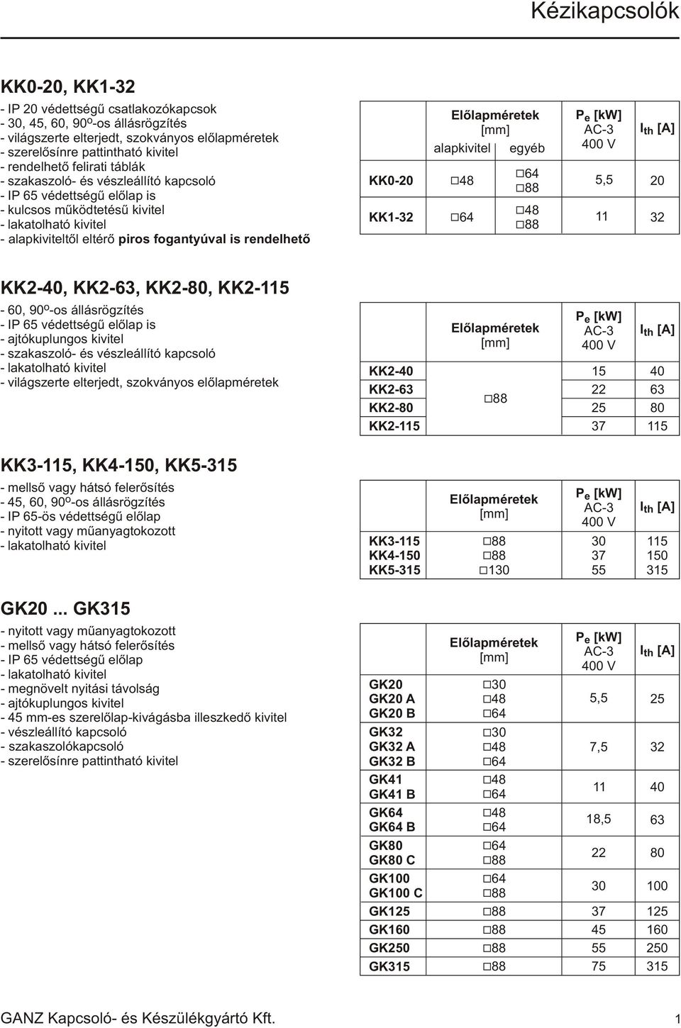 AC V, I [A] th KK, KK, KK, KK o, os állásrögzítés IP védettségû elõlap is ajtókuplungos kivitel szakaszoló és vészleállító kapcsoló lakatolható kivitel világszerte elterjedt, szokványos elõlapméretek