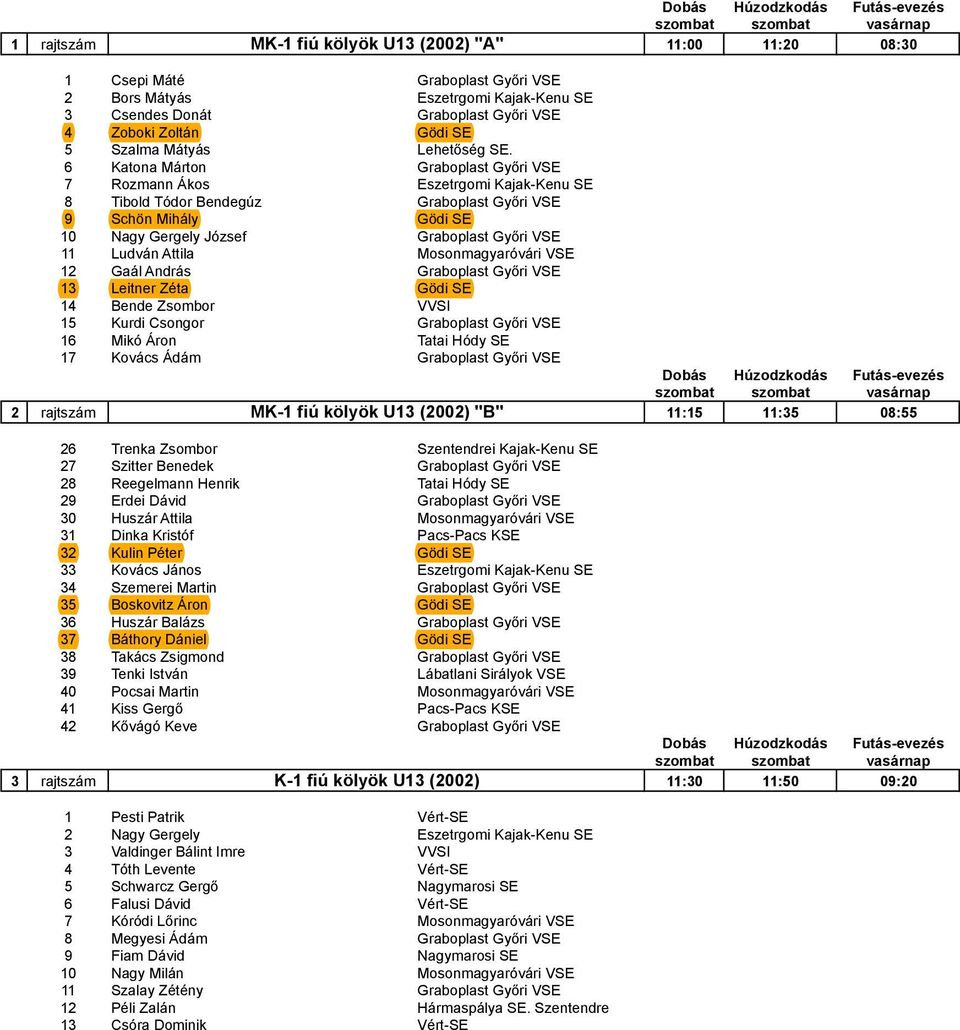 SE 14 Bende Zsombor VVSI 15 Kurdi Csongor 16 Mikó Áron Tatai Hódy SE 17 Kovács Ádám 2 rajtszám MK-1 fiú kölyök U13 (2002) "B" 11:15 11:35 08:55 26 Trenka Zsombor Szentendrei Kajak-Kenu SE 27 Szitter