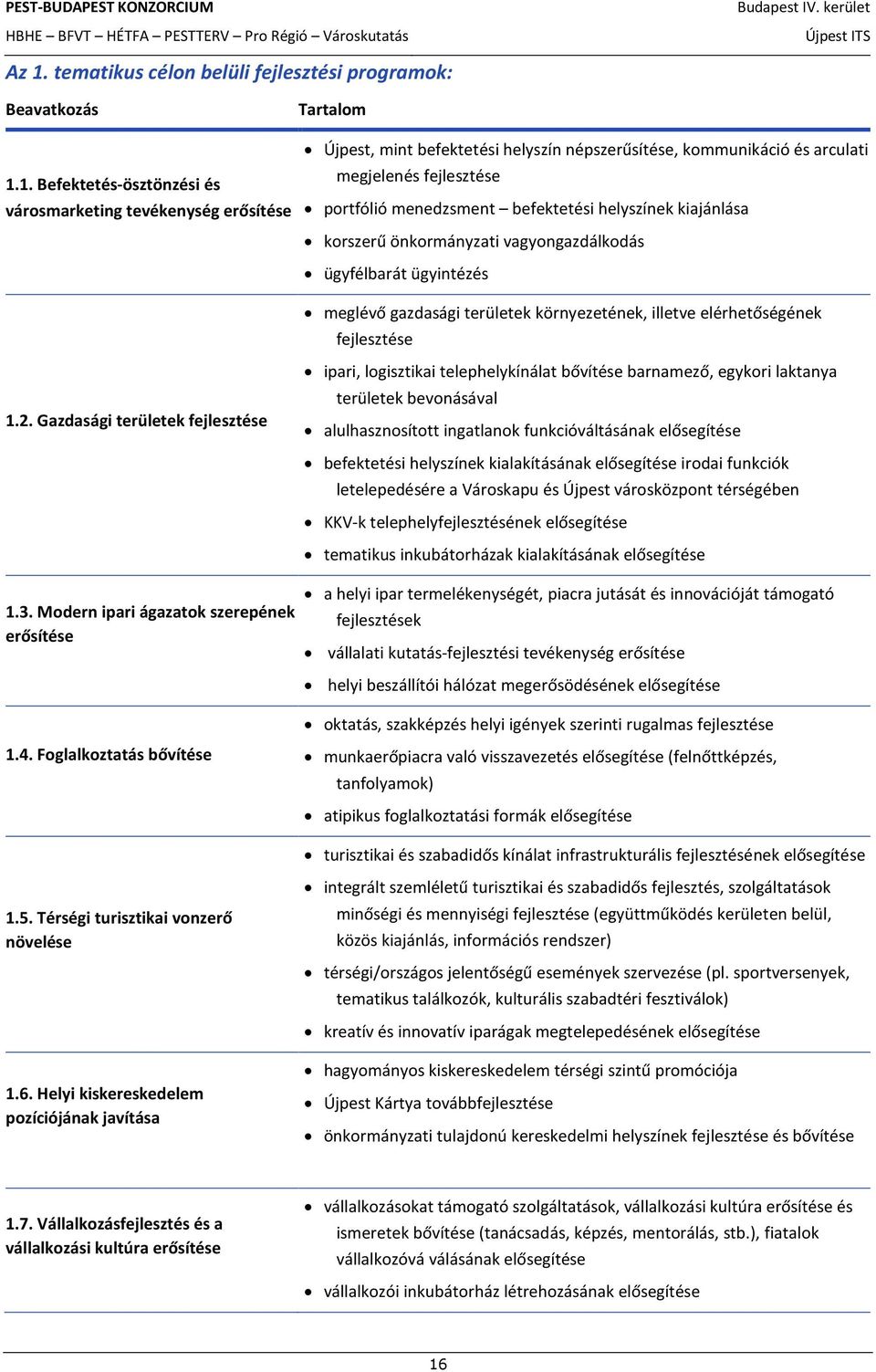 környezetének, illetve elérhetőségének fejlesztése 1.2.