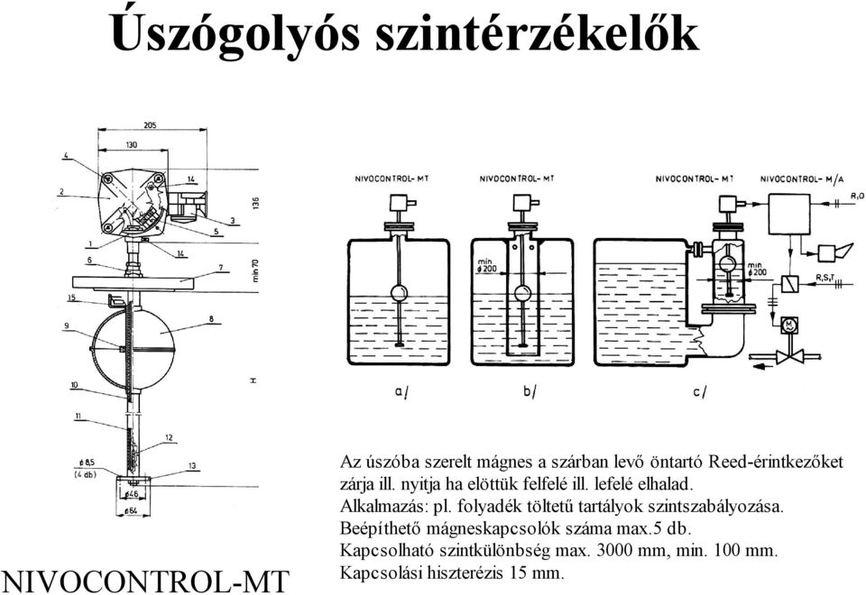 pl. folyadék töltetű tartályok szintszabályozása.