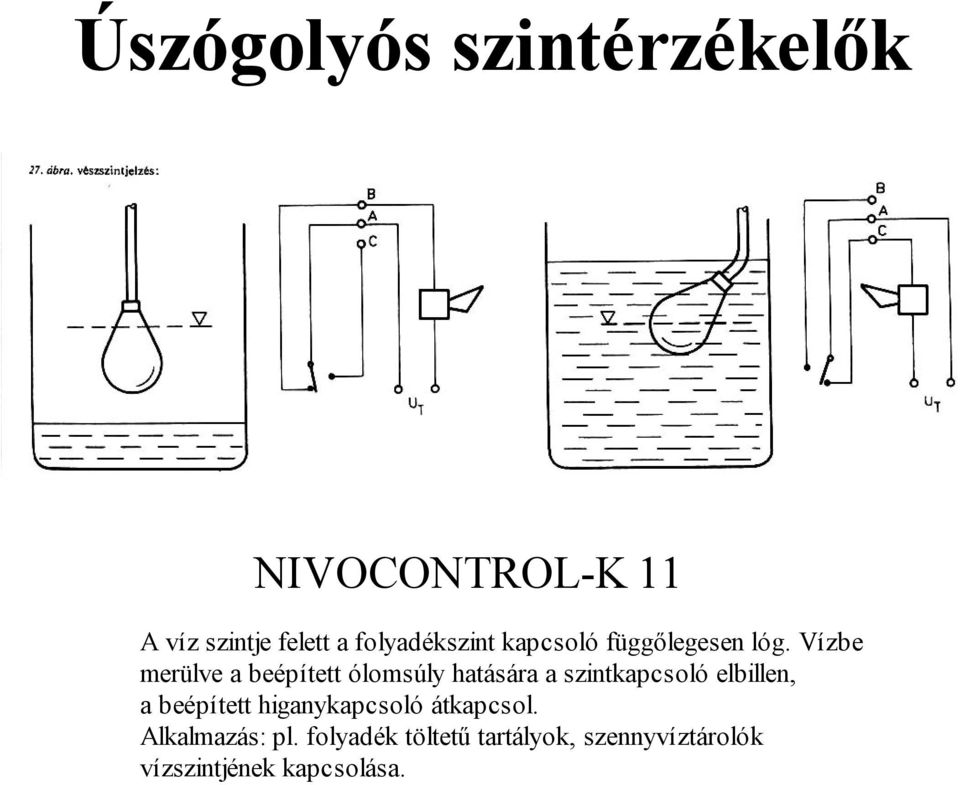 Vízbe merülve a beépített ólomsúly hatására a szintkapcsoló elbillen, a