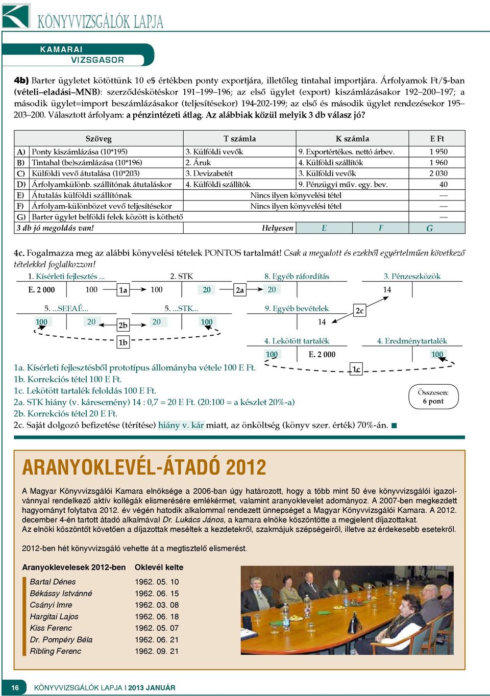 első és második ügylet rendezésekor 195 203 200. Választott árfolyam: a pénzintézeti átlag. Az alábbiak közül melyik 3 db válasz jó? Szöveg T számla K számla E Ft A) Ponty kiszámlázása (10*195) 3.