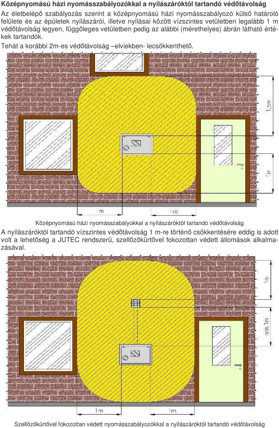 Tehát a korábbi 2m-es védıtávolság elviekben- lecsökkenthetı.