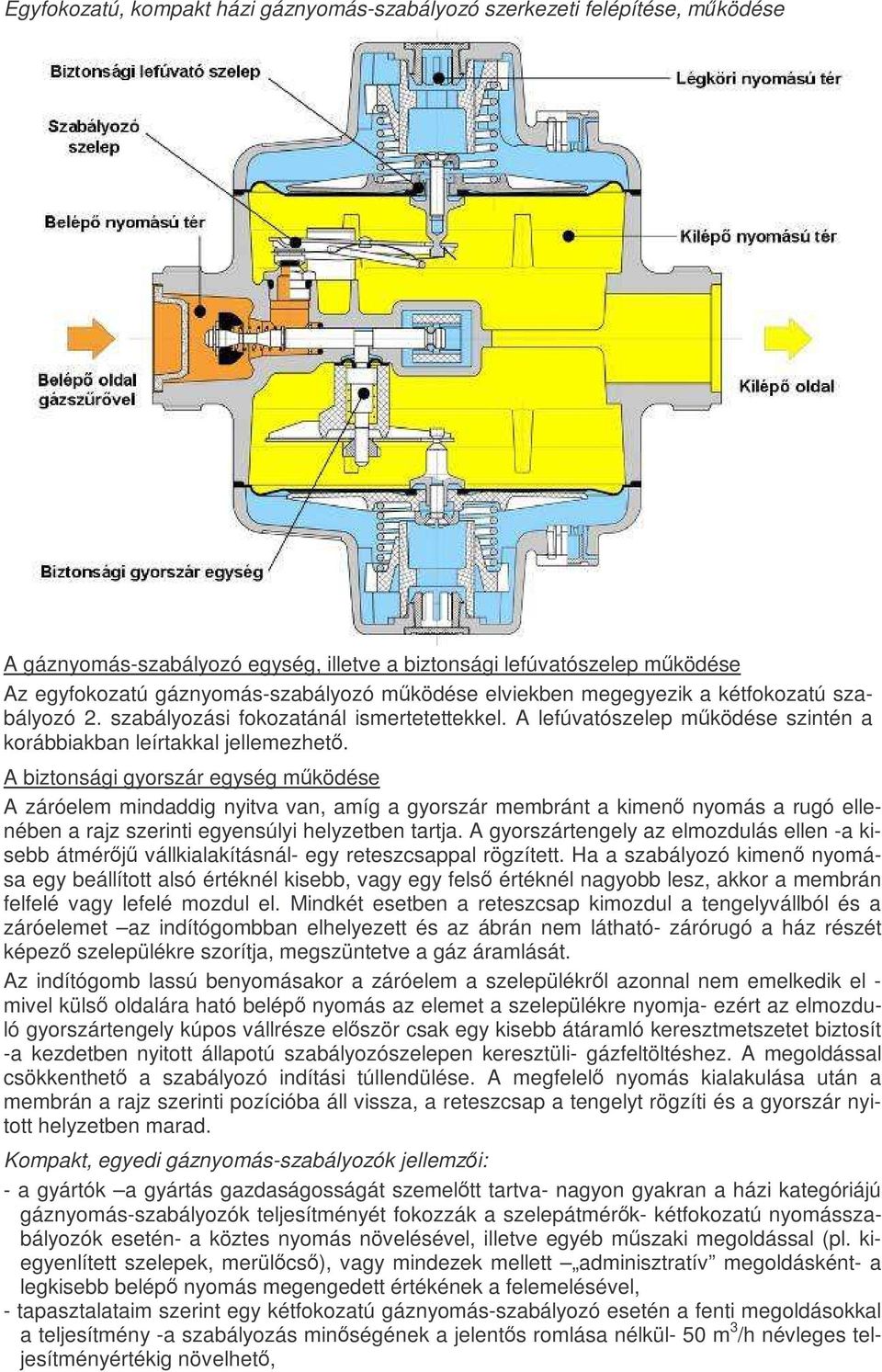 A biztonsági gyorszár egység mőködése A záróelem mindaddig nyitva van, amíg a gyorszár membránt a kimenı nyomás a rugó ellenében a rajz szerinti egyensúlyi helyzetben tartja.