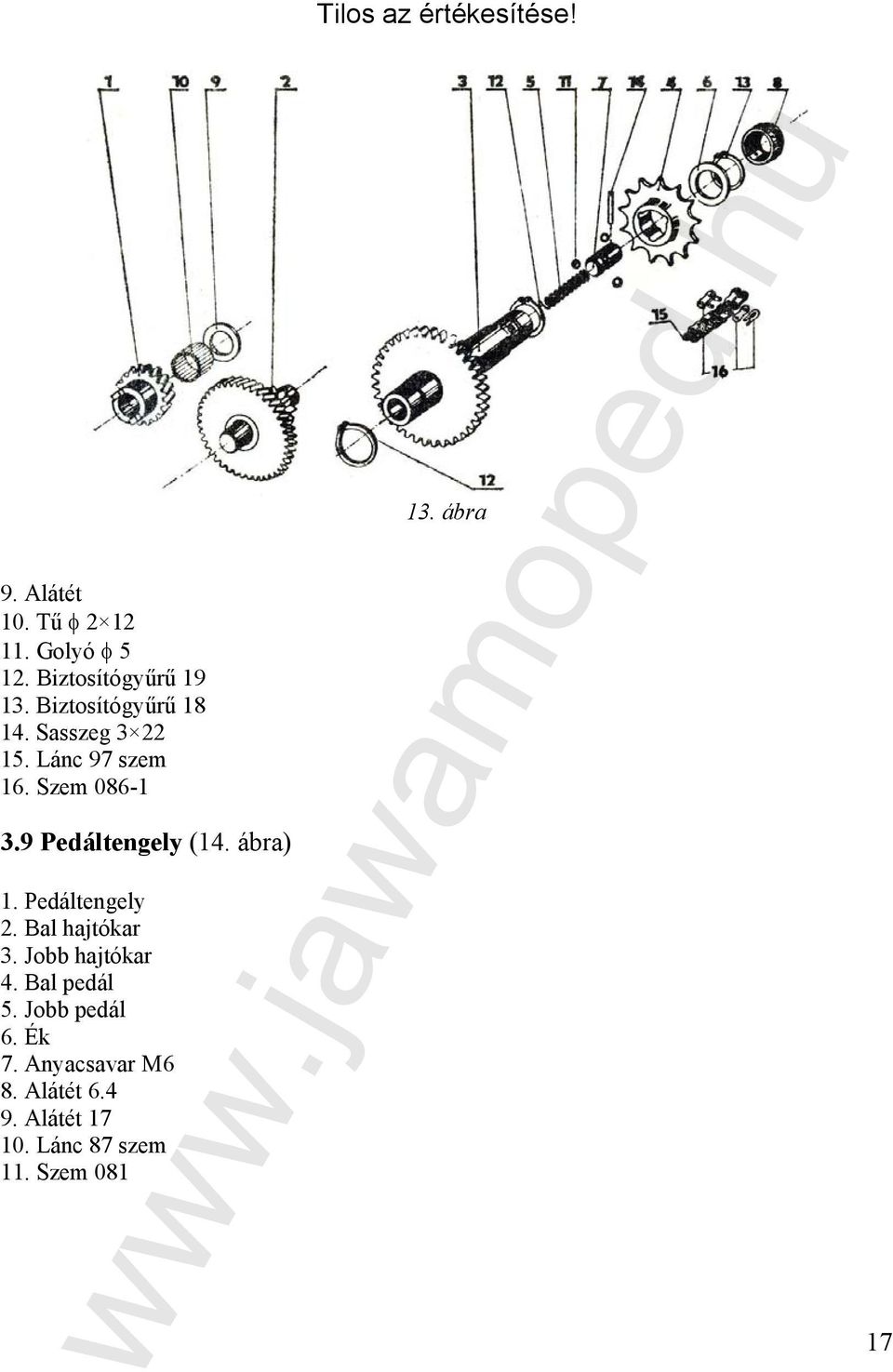 9 Pedáltengely (14. ábra) 1. Pedáltengely 2. Bal hajtókar 3. Jobb hajtókar 4.