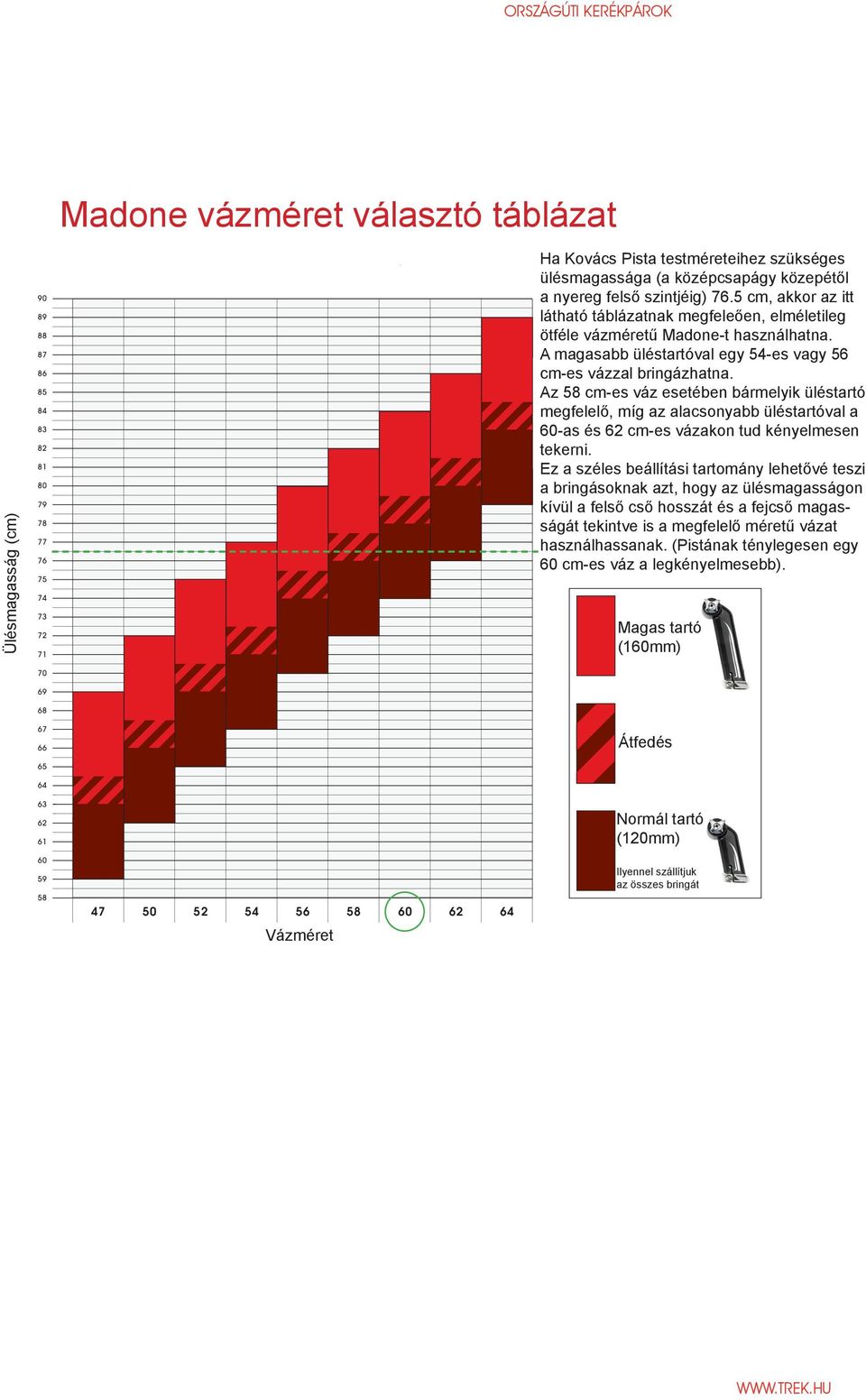 5 cm, akkor az itt example of seat height adjustability látható táblázatnak megfeleően, elméletileg ötféle vázméretű Madone-t használhatna.