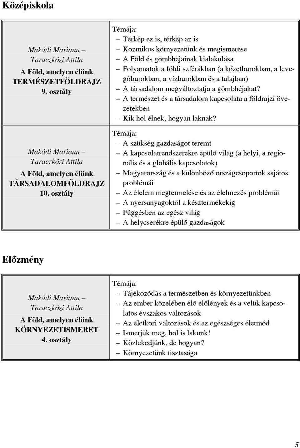 talajban) A társadalom megváltoztatja a gömbhéjakat? A természet és a társadalom kapcsolata a földrajzi övezetekben Kik hol élnek, hogyan laknak?