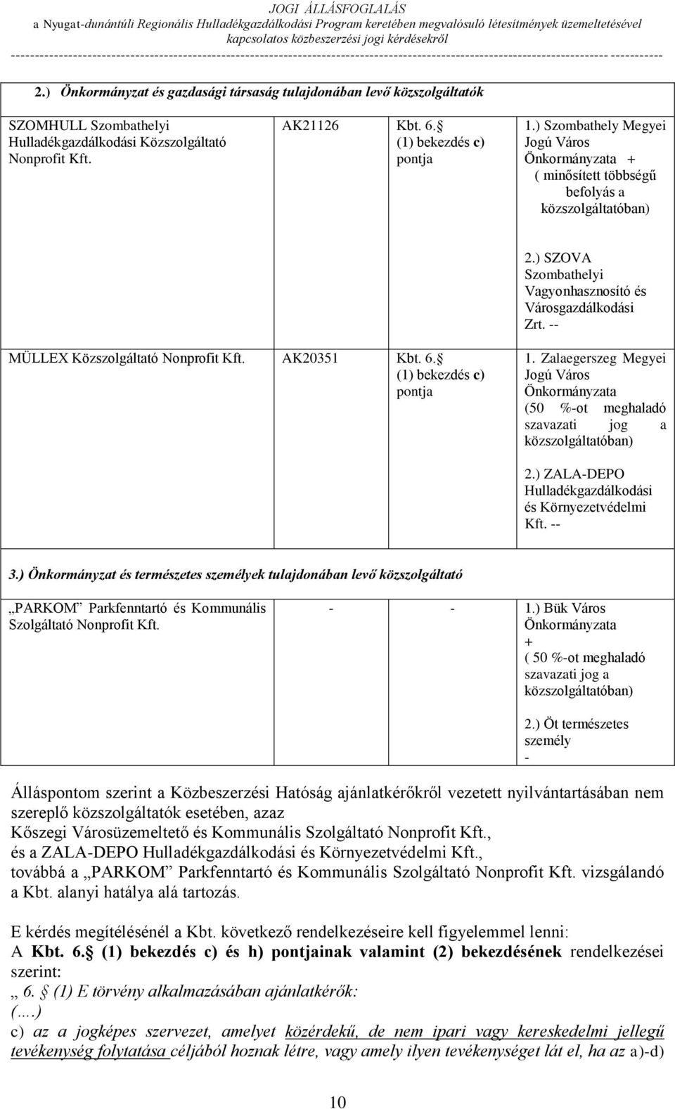 -- MÜLLEX Közszolgáltató Nonprofit Kft. AK20351 Kbt. 6. (1) bekezdés c) pontja 1. Zalaegerszeg Megyei Jogú Város Önkormányzata (50 %-ot meghaladó szavazati jog a közszolgáltatóban) 2.