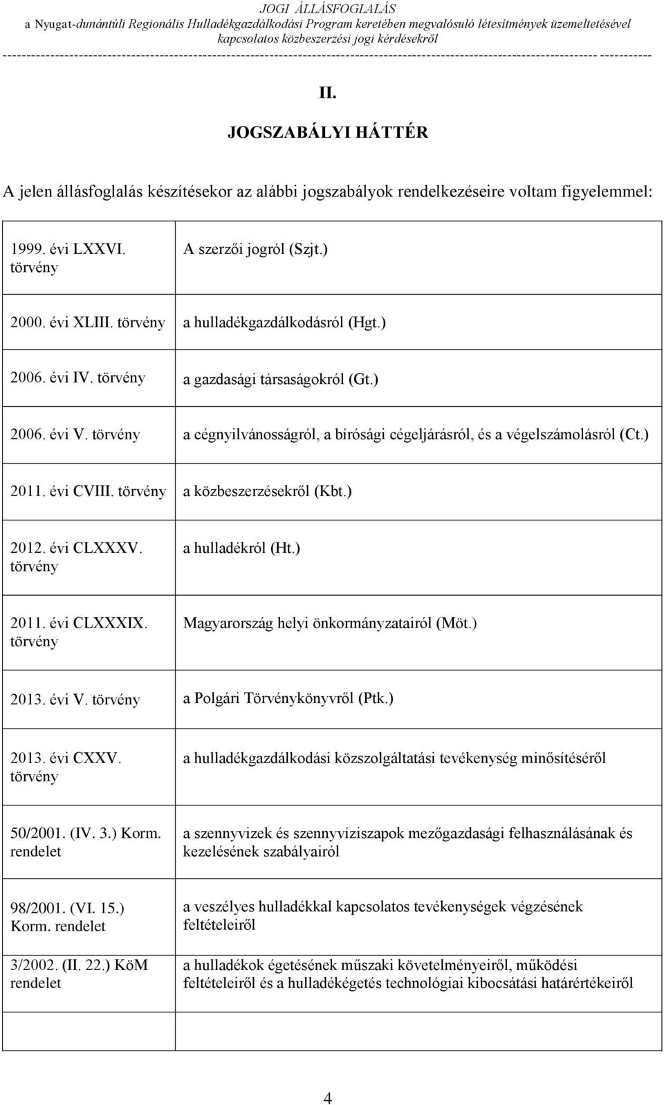 évi CVIII. törvény a közbeszerzésekről (Kbt.) 2012. évi CLXXXV. törvény a hulladékról (Ht.) 2011. évi CLXXXIX. törvény Magyarország helyi önkormányzatairól (Möt.) 2013. évi V.