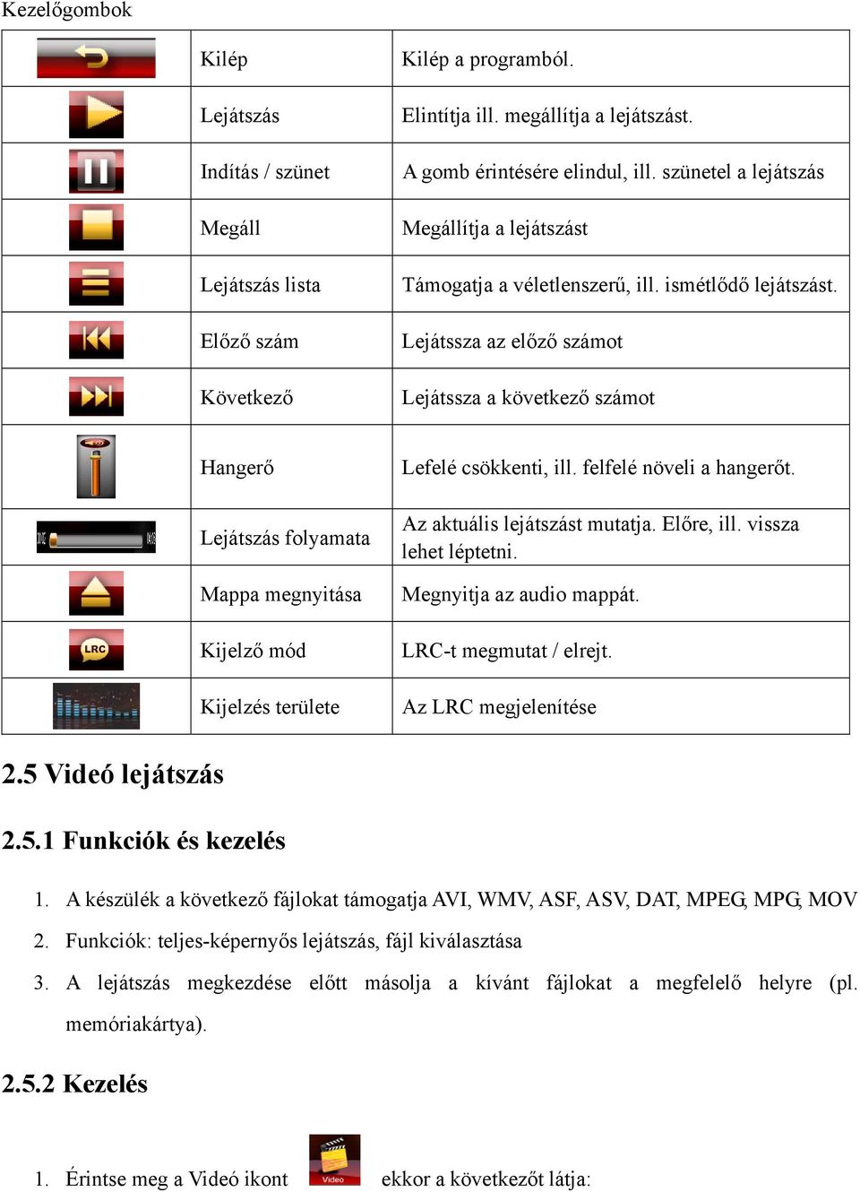 Lejátssza az előző számot Lejátssza a következő számot Hangerő Lejátszás folyamata Mappa megnyitása Kijelző mód Kijelzés területe Lefelé csökkenti, ill. felfelé növeli a hangerőt.