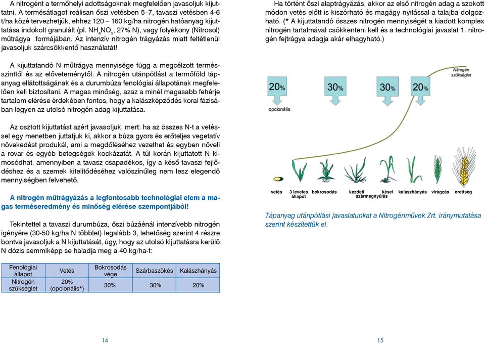 NH 4 NO 3, 27% N), vagy folyékony (Nitrosol) műtrágya formájában. Az intenzív nitrogén trágyázás miatt feltétlenül javasoljuk szárcsökkentő használatát!