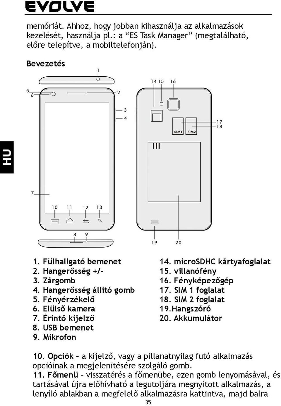 SIM 2 foglalat 6. Elülső kamera 19.Hangszóró 7. Érintő kijelző 20. Akkumulátor 8. USB bemenet 9. Mikrofon 10.