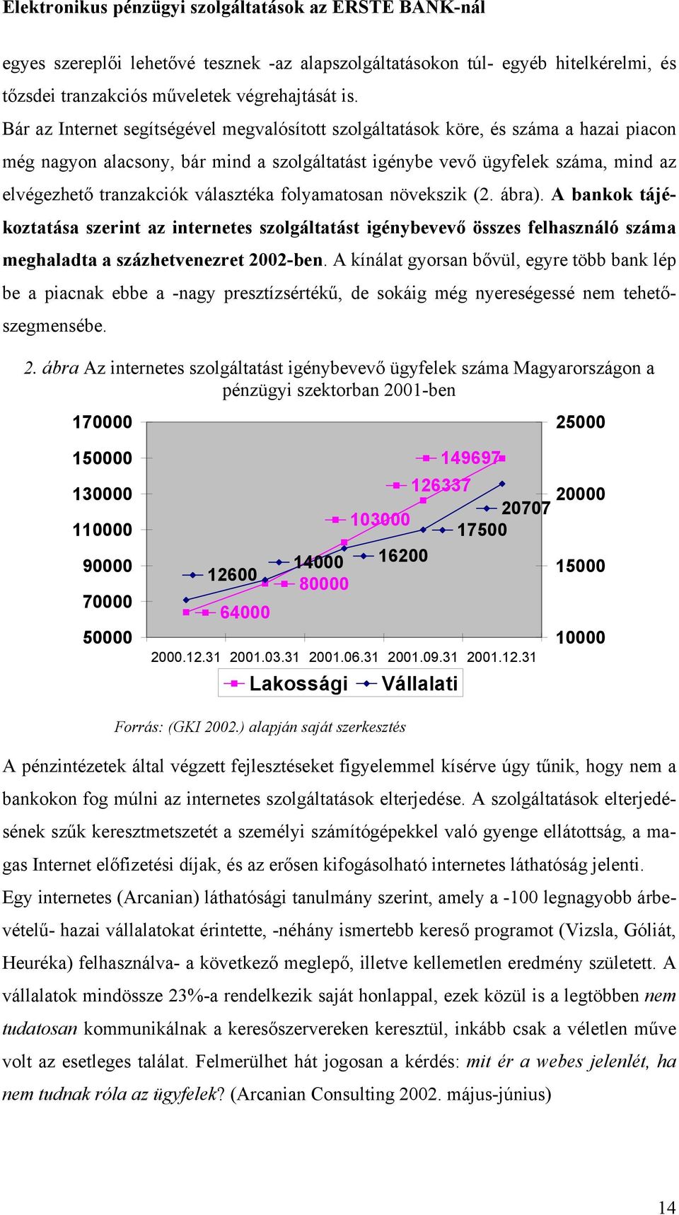 választéka folyamatosan növekszik (2. ábra). A bankok tájékoztatása szerint az internetes szolgáltatást igénybevevő összes felhasználó száma meghaladta a százhetvenezret 2002-ben.