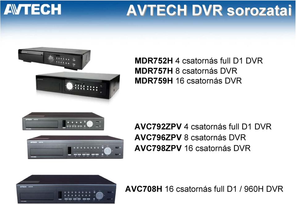 AVC792ZPV 4 csatornás full D1 DVR AVC796ZPV 8 csatornás