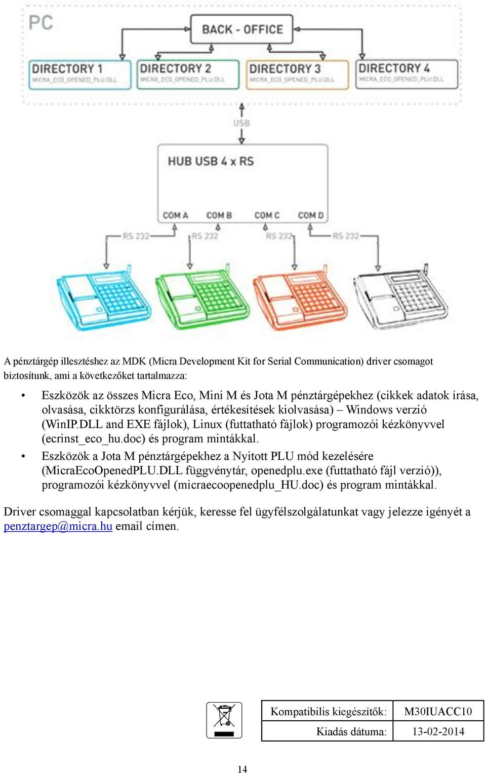 DLL and EXE fájlok), Linux (futtatható fájlok) programozói kézkönyvvel (ecrinst_eco_hu.doc) és program mintákkal. Eszközök a Jota M pénztárgépekhez a Nyitott PLU mód kezelésére (MicraEcoOpenedPLU.