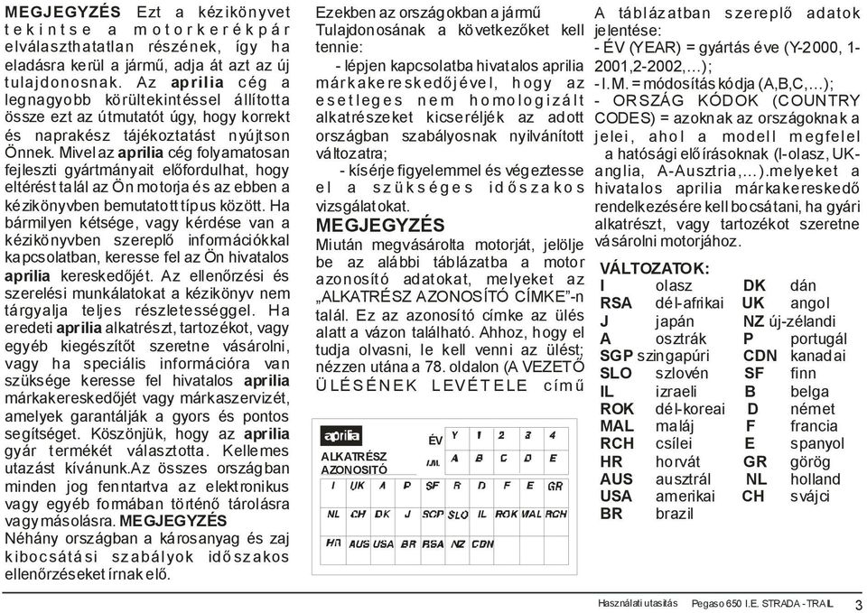 Mivel az aprilia cég folyamatosan fejleszti gyártmányait előfordulhat, hogy eltérést talál az Ön motorja és az ebben a kézikönyvben bemutatott típus között.