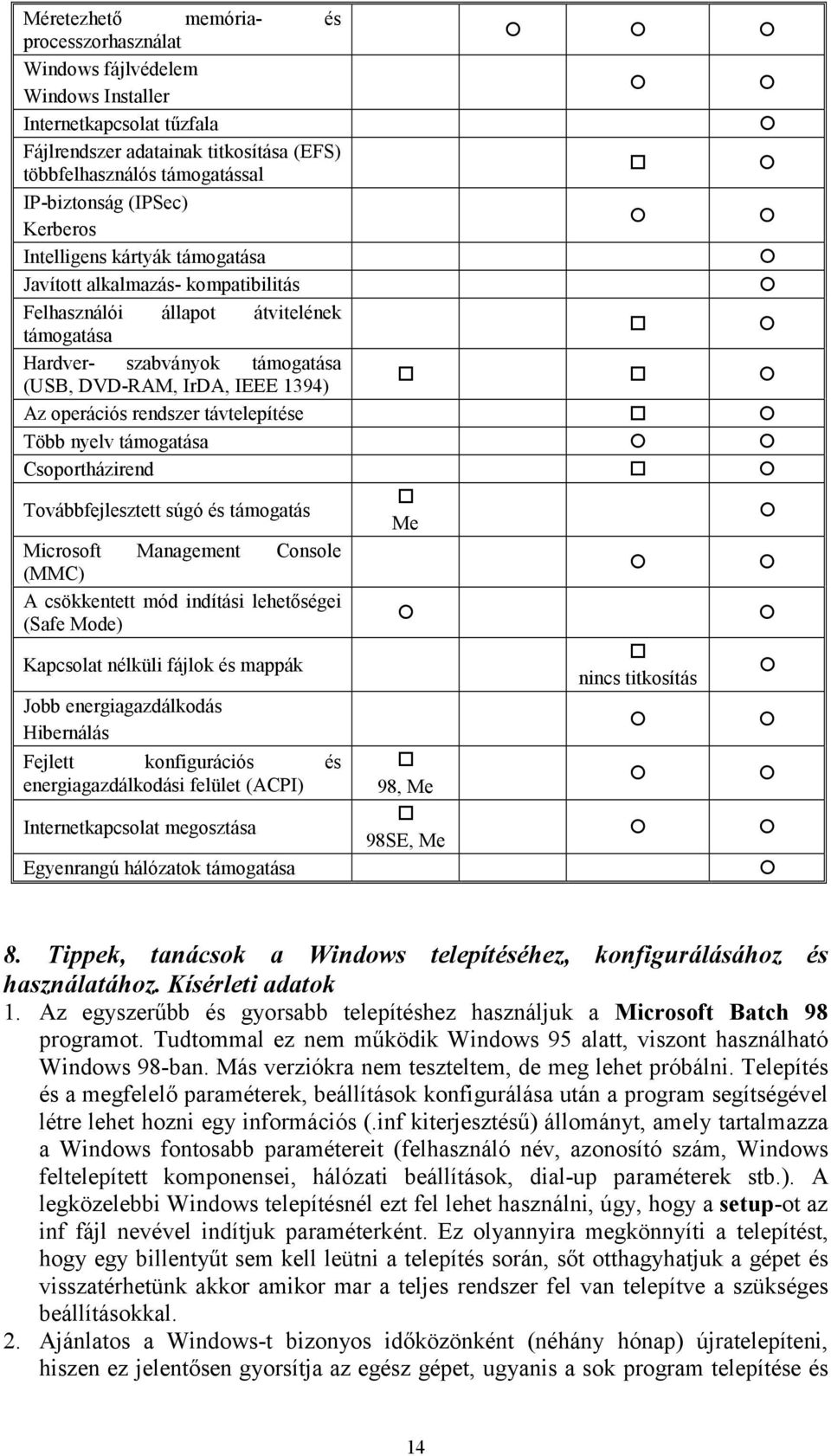 Hardver- szabványok támogatása (USB, DVD-RAM, IrDA, IEEE 1394) " "! Az operációs rendszer távtelepítése "! Több nyelv támogatása!! Csoportházirend "! Továbbfejlesztett súgó és támogatás " Me!