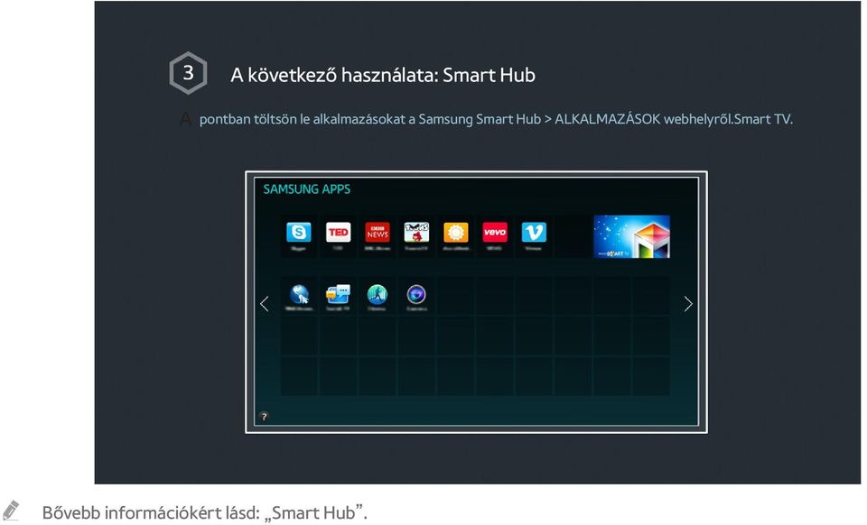 Samsung Smart Hub > ALKALMAZÁSOK