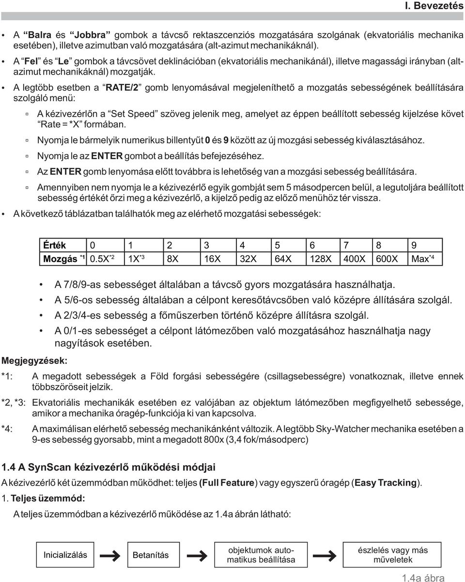 A legtöbb esetben a RATE/2 gomb lenyomásával megjeleníthetõ a mozgatás sebességének beállítására szolgáló menü: A kézivezérlõn a Set Speed szöveg jelenik meg, amelyet az éppen beállított sebesség