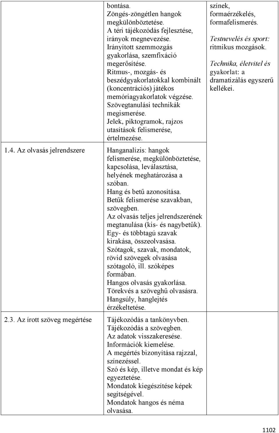 Jelek, piktogramok, rajzos utasítások felismerése, értelmezése. 1.4.