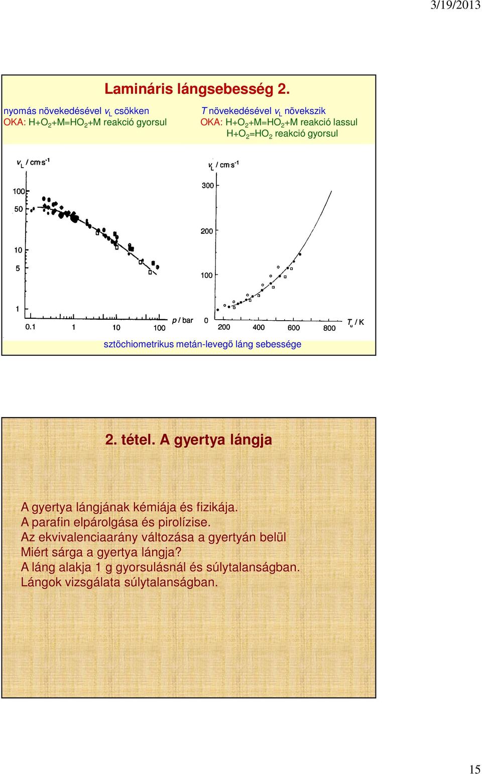 reakció lassul H+O 2 =HO 2 reakció gyorsul sztöchiometrikus metán-levegő láng sebessége 2. tétel.