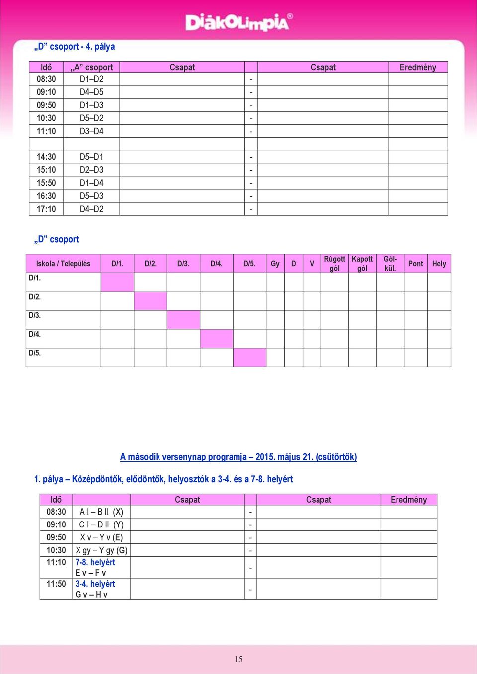 D3-17:10 D4 D2 - D csoport Iskola / Település D/1. D/2. D/3. D/4. D/5. Gy D V D/1. Rúgott gól Kapott gól Gólkül. Pont Hely D/2. D/3. D/4. D/5. A második versenynap programja 2015.