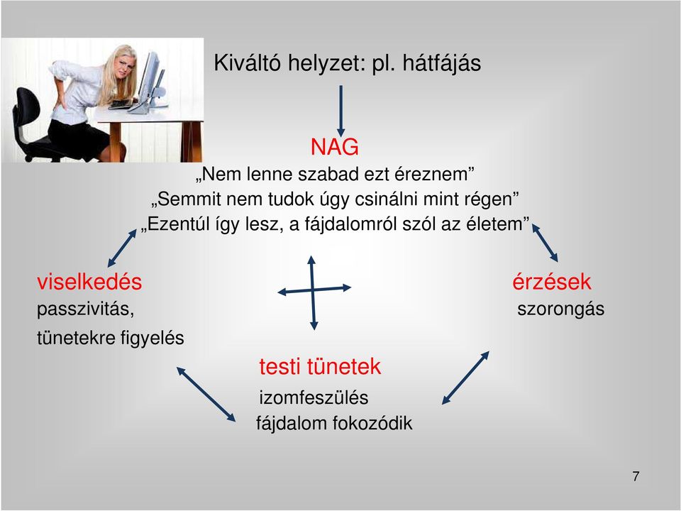 csinálni mint régen Ezentúl így lesz, a fájdalomról szól az