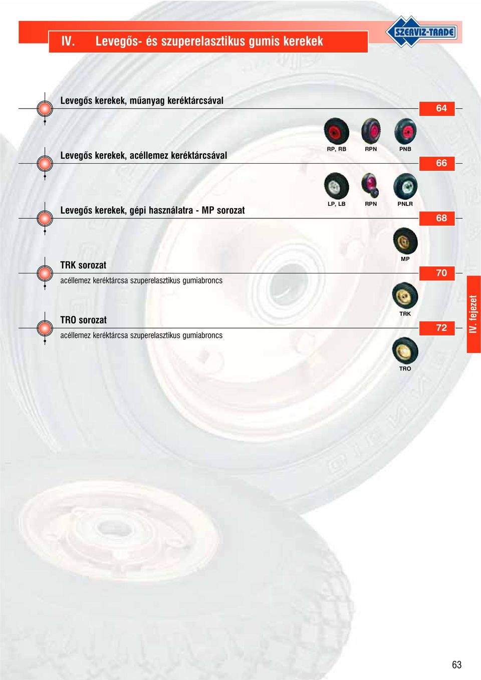 - MP sorozat LP, LB RPN PNLR 68 TRK sorozat acéllemez keréktárcsa szuperelasztikus