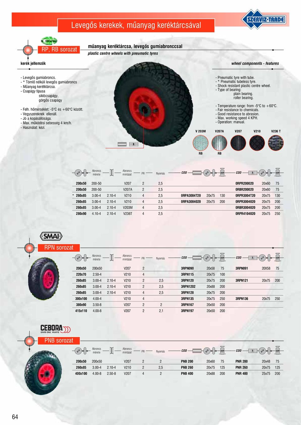 - Jó a kopásállósága. - Max. mûködési sebesség 4 km/h. - Használat: kézi. V 203M - Pneumatic tyre with tube. - * Pneumatic tubeless tyre. - Shock resistant plastic centre wheel.