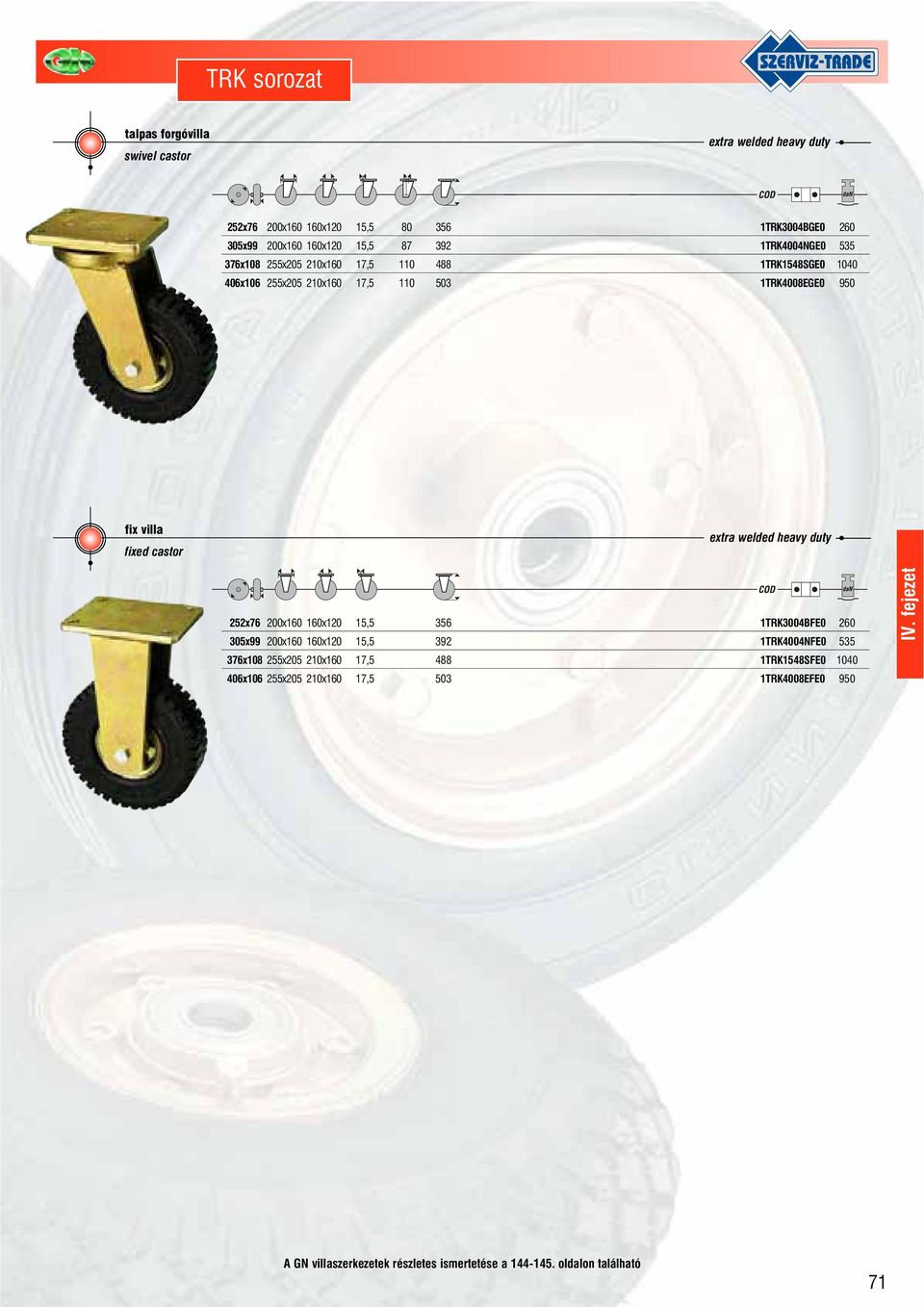 200x160 160x120 15,5 356 1TRK3004BFE0 260 305x99 200x160 160x120 15,5 392 1TRK4004NFE0 535 376x108 255x205 210x160 17,5 488 1TRK1548SFE0