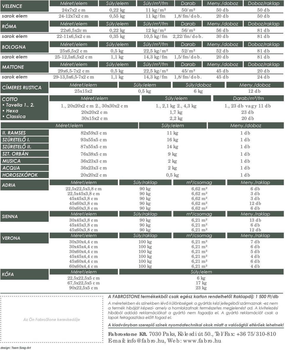 0,35 kg 0,5 kg 1,1 kg 0,5 kg 1,1 kg Súly/m²/fm 11 kg/m² 11 kg/fm Súly/m²/fm 12 kg/m² 10,5 kg/fm Súly/m²/fm 22,5 kg/m² 14,3 kg/fm Súly/m²/fm 22,5 kg/m² 14,3 kg/fm 0,5 kg Súly/raklap 90 kg 50/m²