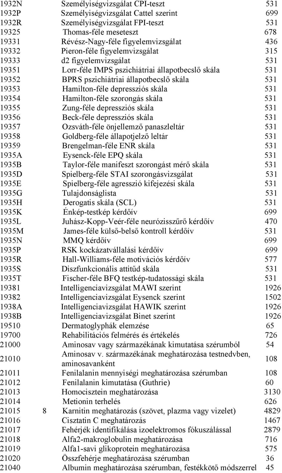 531 19353 Hamilton-féle depressziós skála 531 19354 Hamilton-féle szorongás skála 531 19355 Zung-féle depressziós skála 531 19356 Beck-féle depressziós skála 531 19357 Ozsváth-féle önjellemző