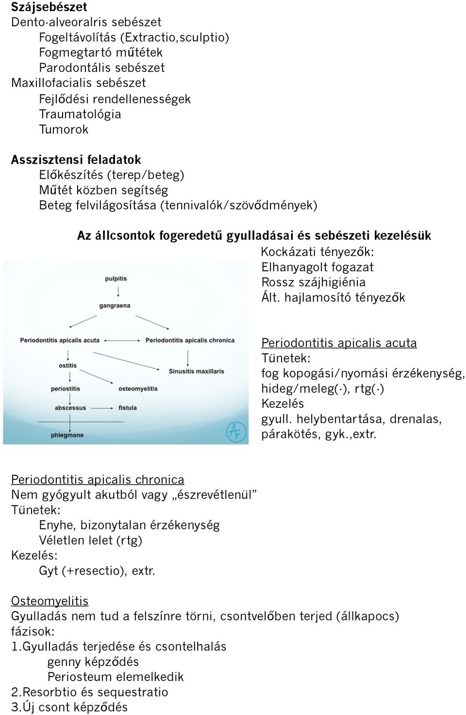 Elhanyagolt fogazat Rossz szájhigiénia Ált. hajlamosító tényezők Periodontitis apicalis acuta fog kopogási/nyomási érzékenység, hideg/meleg(-), rtg(-) Kezelés gyull.