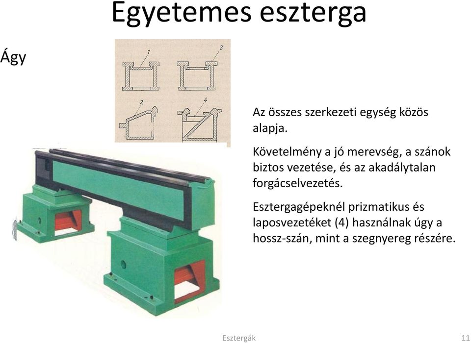 akadálytalan forgácselvezetés.