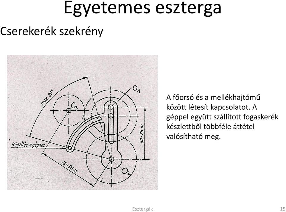 A géppel együtt szállított fogaskerék