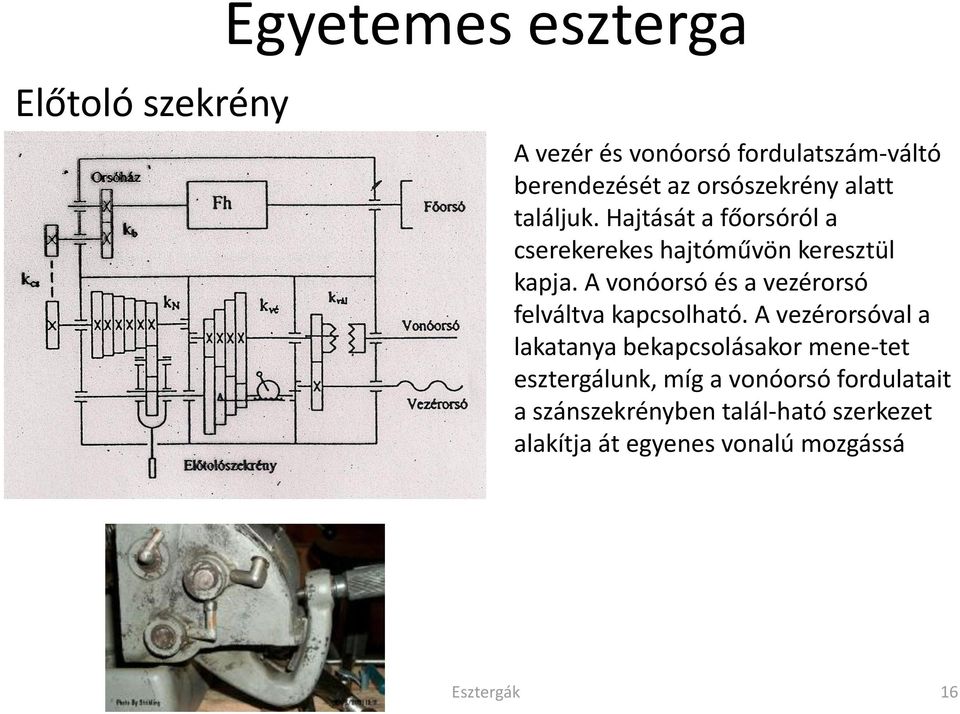 A vonóorsó és a vezérorsó felváltva kapcsolható.