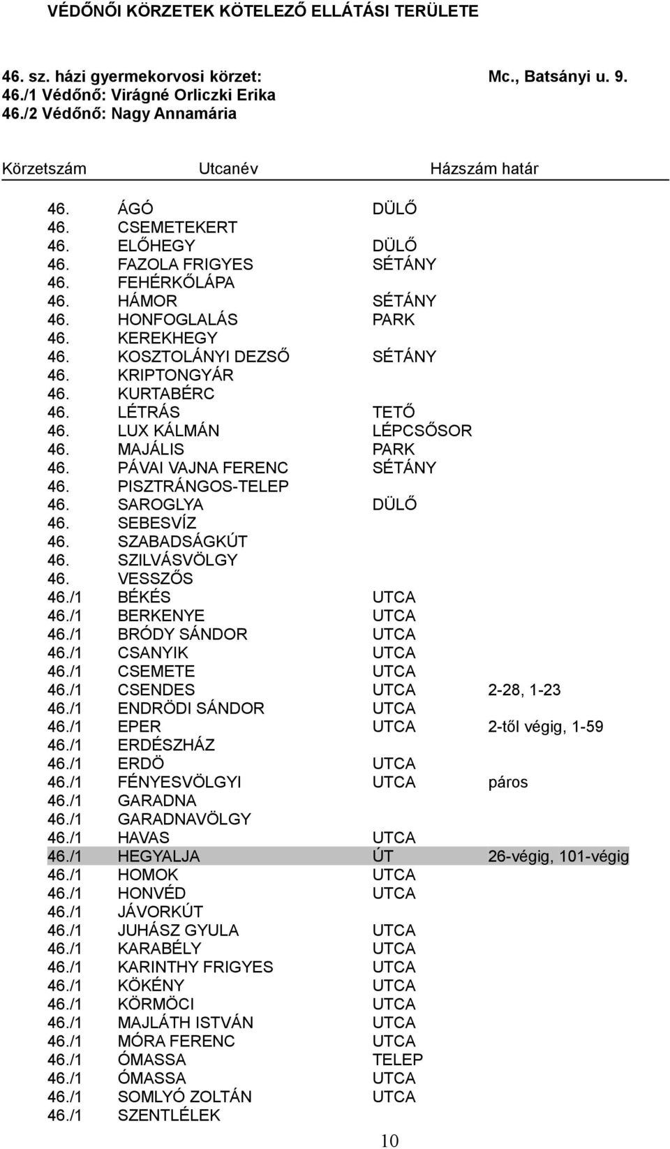 PÁVAI VAJNA FERENC SÉTÁNY 46. PISZTRÁNGOS-TELEP 46. SAROGLYA DÜLŐ 46. SEBESVÍZ 46. SZABADSÁGKÚT 46. SZILVÁSVÖLGY 46. VESSZŐS 46./1 BÉKÉS UTCA 46./1 BERKENYE UTCA 46./1 BRÓDY SÁNDOR UTCA 46.