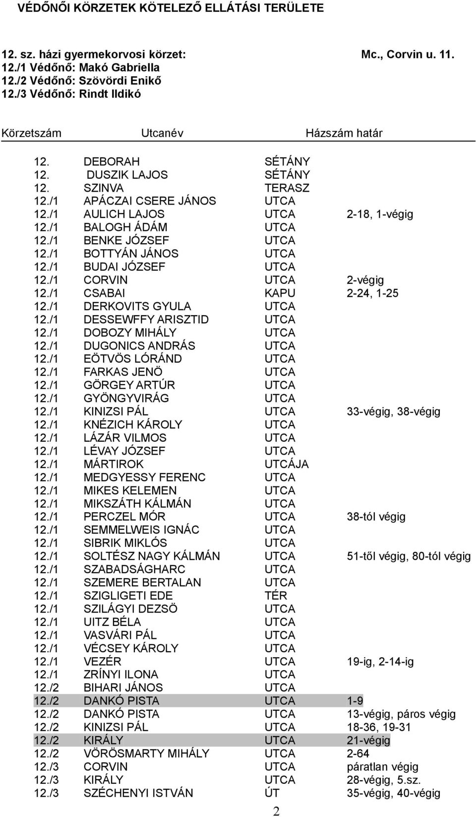 /1 CORVIN UTCA 2-végig 12./1 CSABAI KAPU 2-24, 1-25 12./1 DERKOVITS GYULA UTCA 12./1 DESSEWFFY ARISZTID UTCA 12./1 DOBOZY MIHÁLY UTCA 12./1 DUGONICS ANDRÁS UTCA 12./1 EÖTVÖS LÓRÁND UTCA 12.