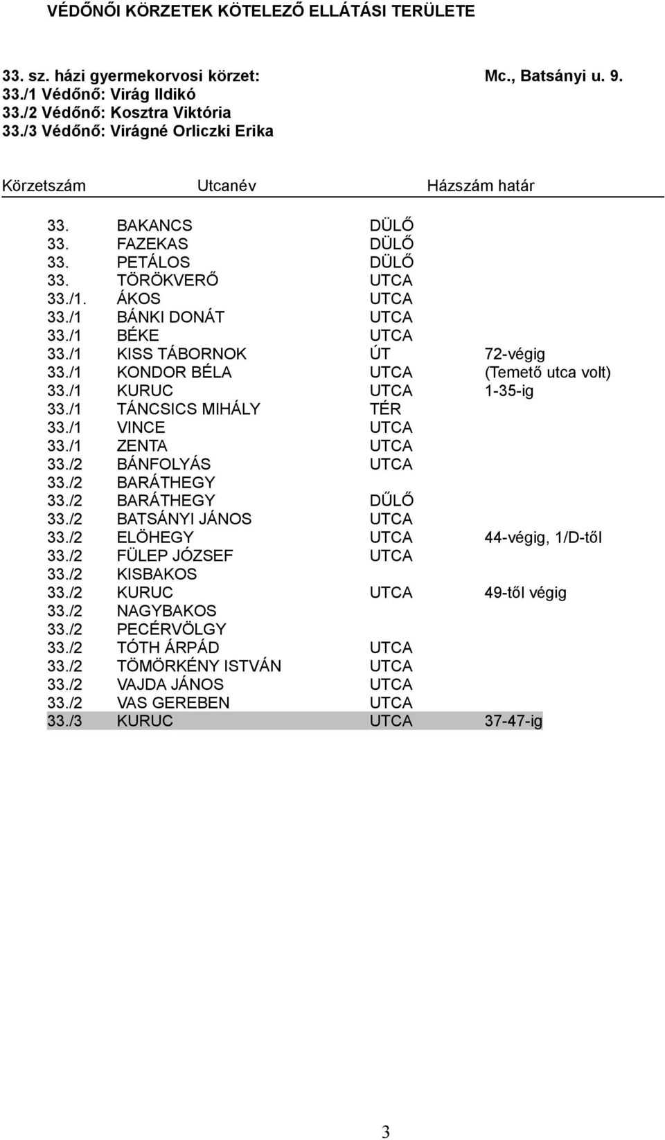 /1 TÁNCSICS MIHÁLY TÉR 33./1 VINCE UTCA 33./1 ZENTA UTCA 33./2 BÁNFOLYÁS UTCA 33./2 BARÁTHEGY 33./2 BARÁTHEGY DŰLŐ 33./2 BATSÁNYI JÁNOS UTCA 33./2 ELÖHEGY UTCA 44-végig, 1/D-től 33.