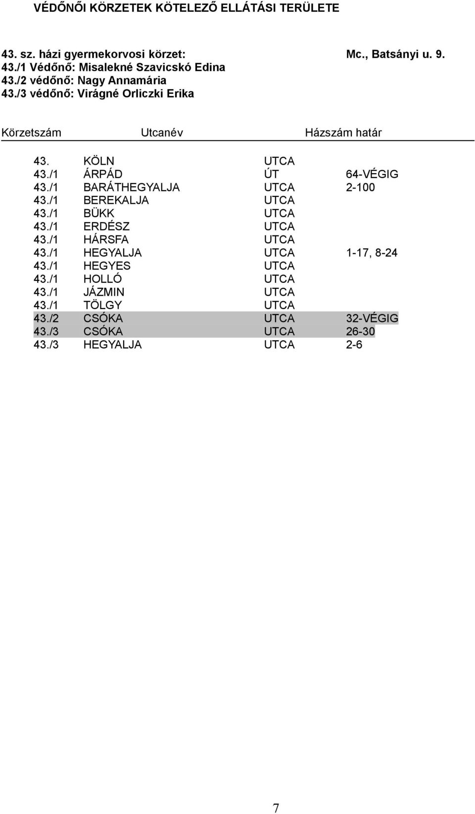 /1 BARÁTHEGYALJA UTCA 2-100 43./1 BEREKALJA UTCA 43./1 BÜKK UTCA 43./1 ERDÉSZ UTCA 43./1 HÁRSFA UTCA 43.