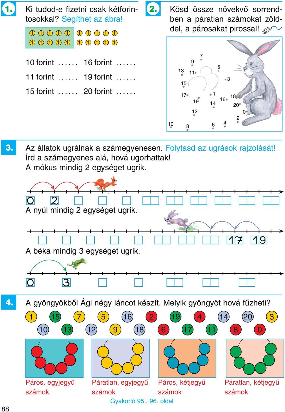 A mókus mindig 2 egységet ugrik. 0 2 A nyúl mindig 2 egységet ugrik. A béka mindig 3 egységet ugrik. 7 9 0 3 4. A gyöngyökből Ági négy láncot készít.