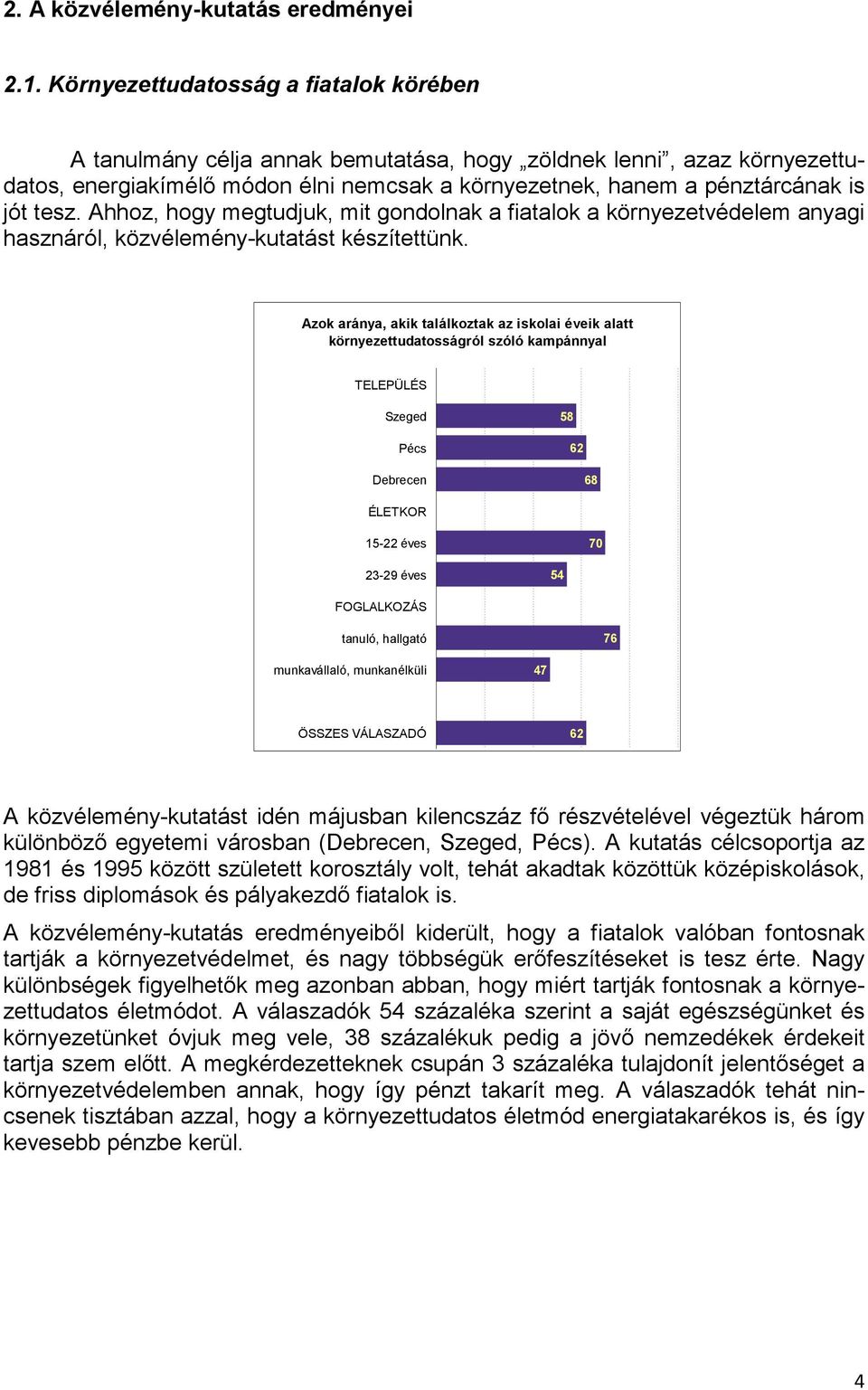 Ahhoz, hogy megtudjuk, mit gondolnak a fiatalok a környezetvédelem anyagi hasznáról, közvélemény-kutatást készítettünk.