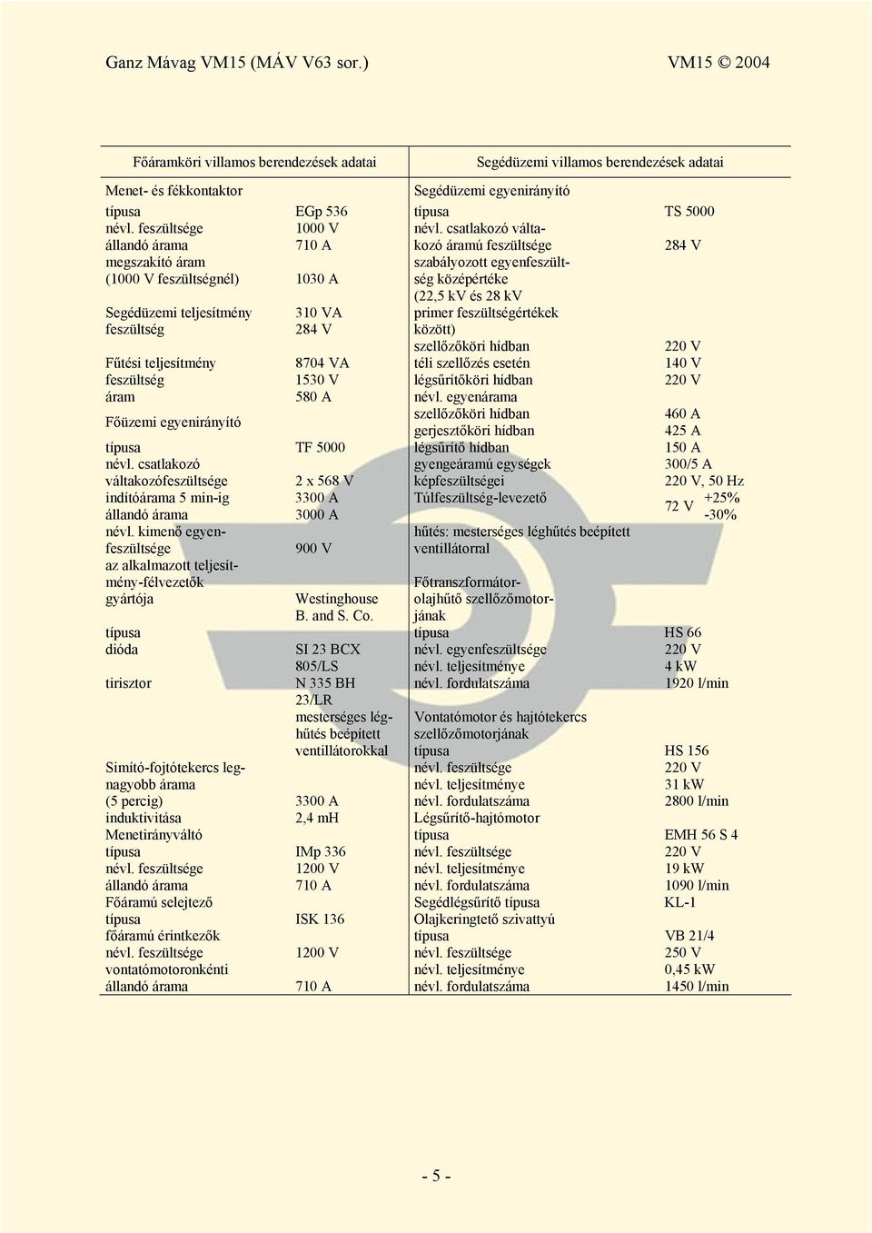 VA primer feszültségértékek feszültség 284 V között) szellőzőköri hídban 220 V Fűtési teljesítmény 8704 VA téli szellőzés esetén 140 V feszültség 1530 V légsűrítőköri hídban 220 V áram 580 A névl.