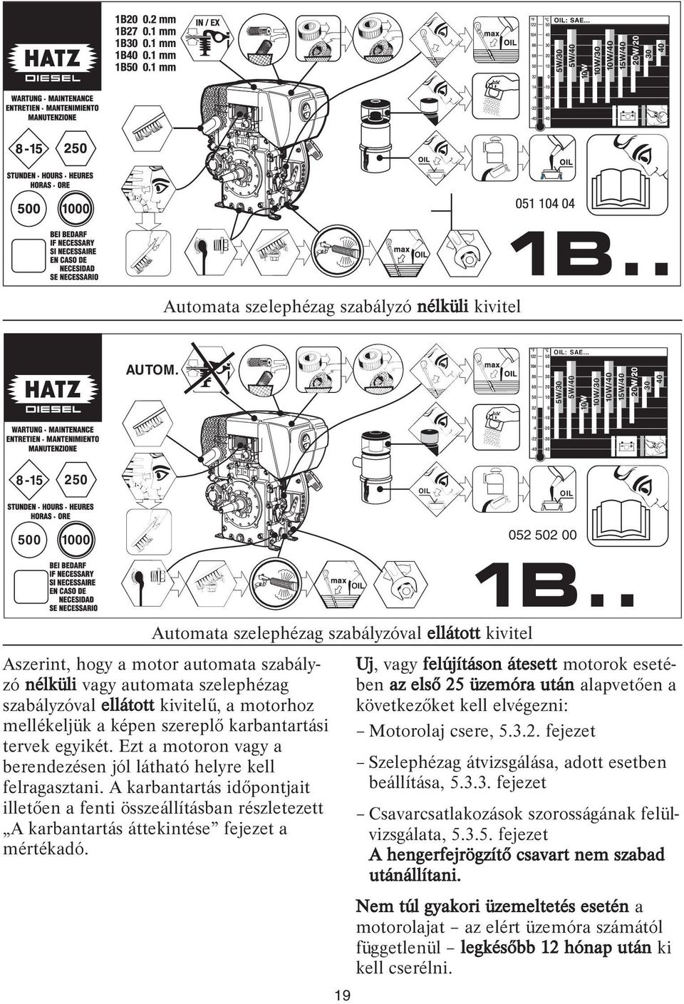vagy automata szelephézag szabályzóval ellátott kivitelű, a motorhoz mellékeljük a képen szereplő karbantartási tervek egyikét. Ezt a motoron vagy a berendezésen jól látható helyre kell felragasztani.