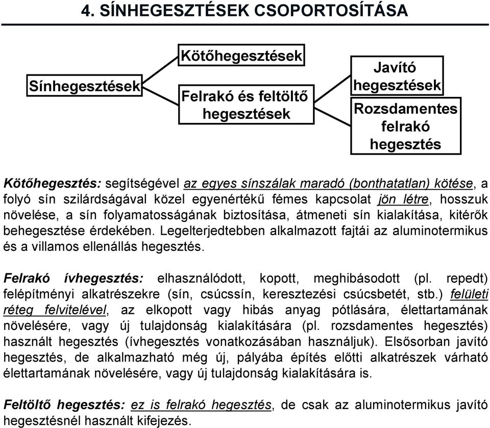 érdekében. Legelterjedtebben alkalmazott fajtái az aluminotermikus és a villamos ellenállás hegesztés. Felrakó ívhegesztés: elhasználódott, kopott, meghibásodott (pl.