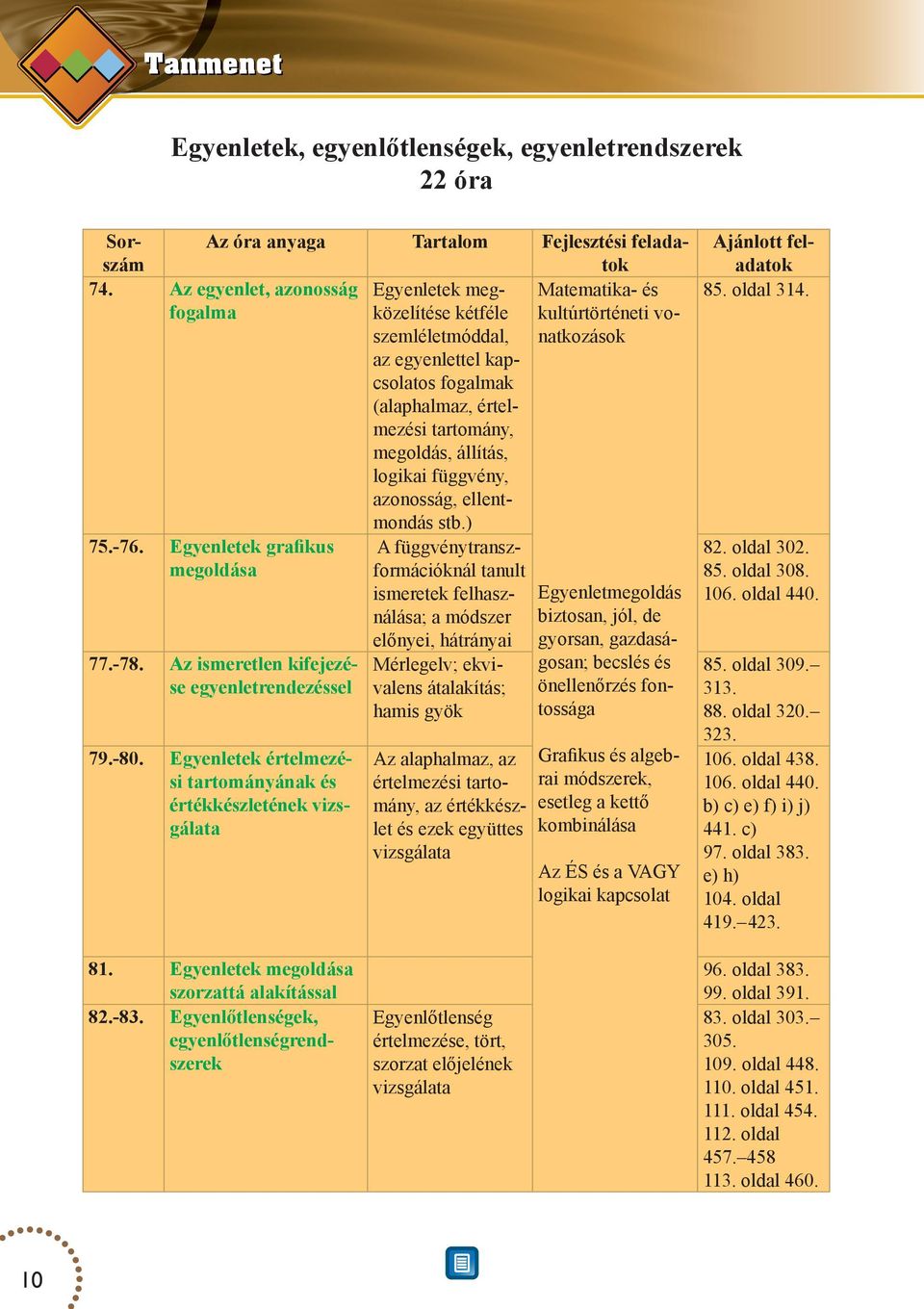 azonosság, ellentmondás stb.