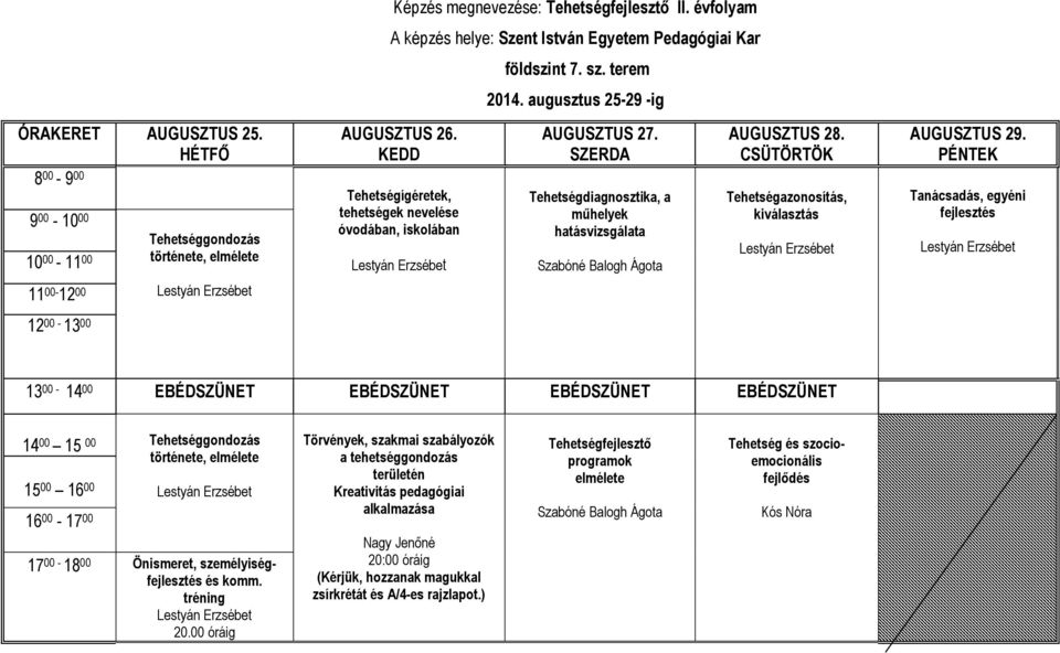 augusztus 25-29 -ig AUGUSZTUS 27. SZERDA Tehetségdiagnosztika, a műhelyek hatásvizsgálata Szabóné Balogh Ágota AUGUSZTUS 28. CSÜTÖRTÖK Tehetségazonosítás, kiválasztás Lestyán Erzsébet AUGUSZTUS 29.