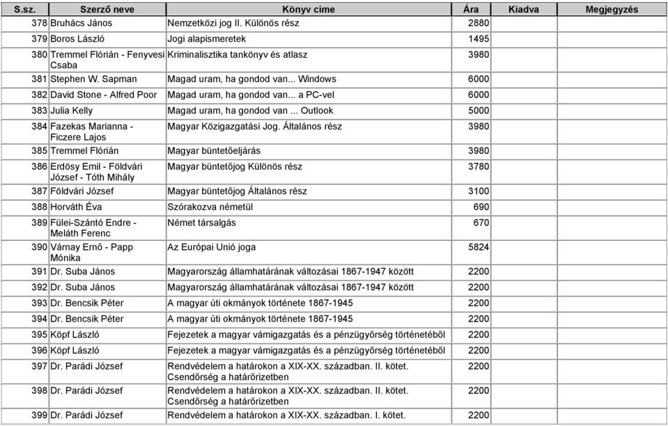 .. Outlook 5 384 Fazekas Marianna - Ficzere Lajos Magyar Közigazgatási Jog.