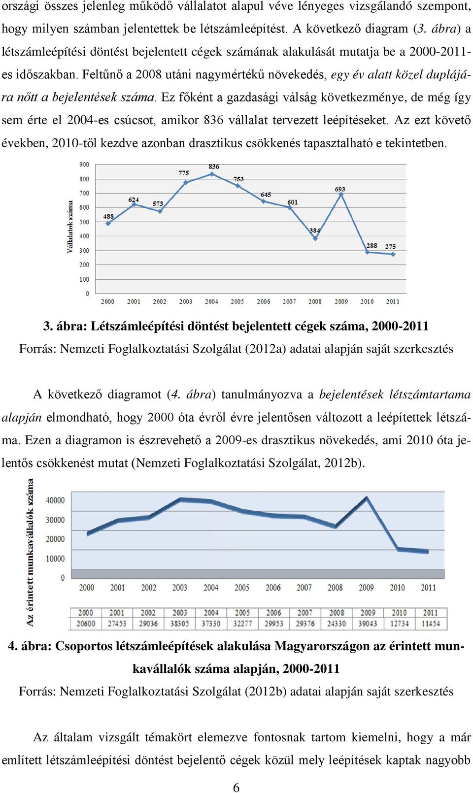 Feltűnő a 2008 utáni nagymértékű növekedés, egy év alatt közel duplájára nőtt a bejelentések száma.