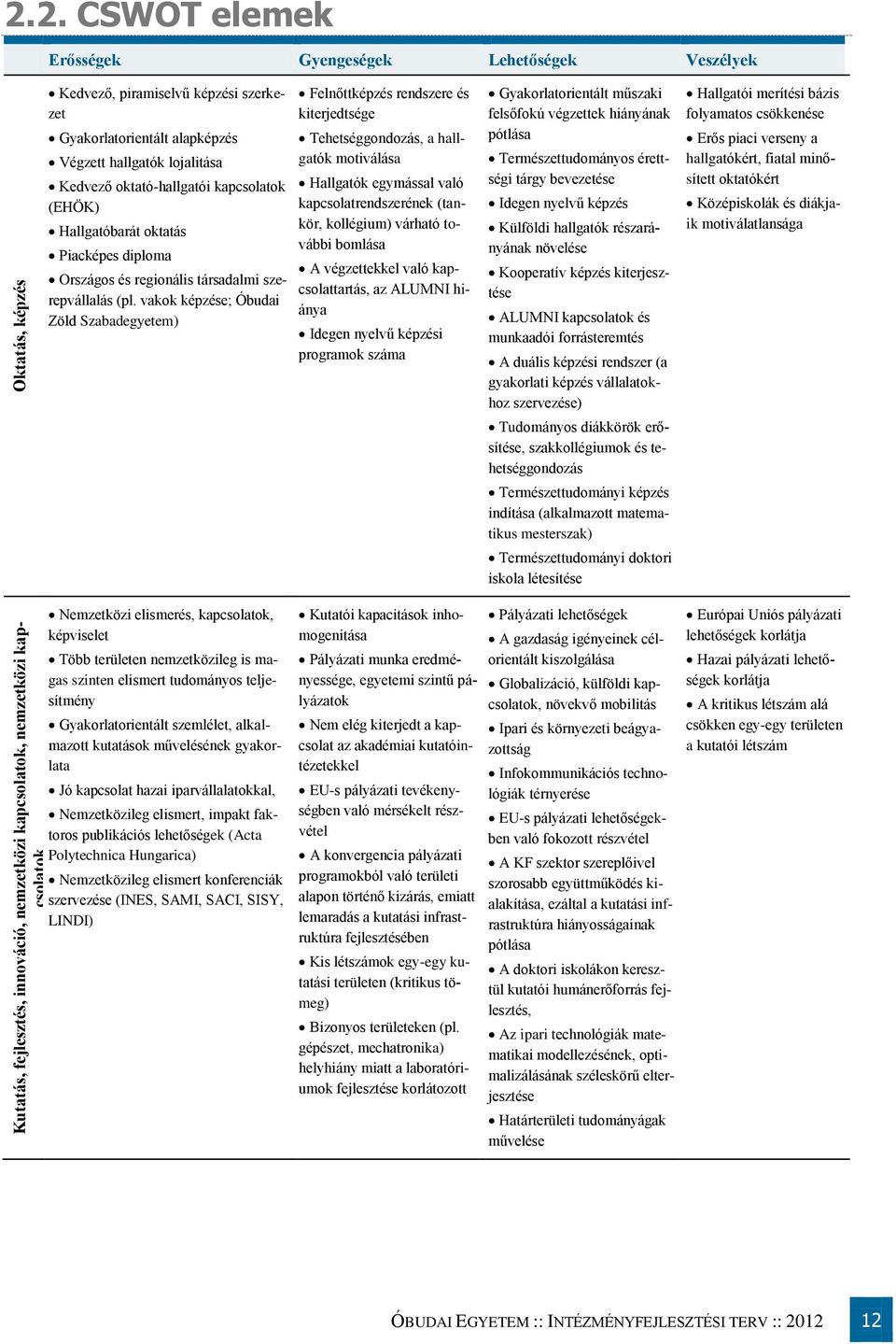 (EHÖK) Hallgatóbarát oktatás Piacképes diploma Országos és regionális társadalmi szerepvállalás (pl.